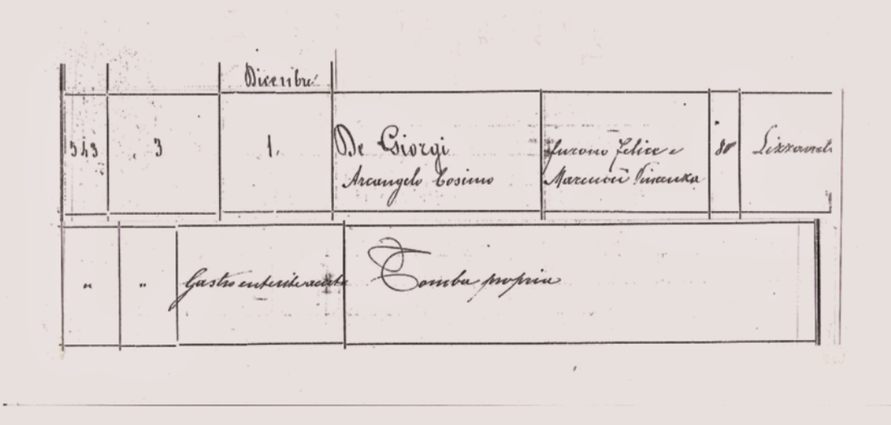 Cosimo De Giorgi's tomb 2.png